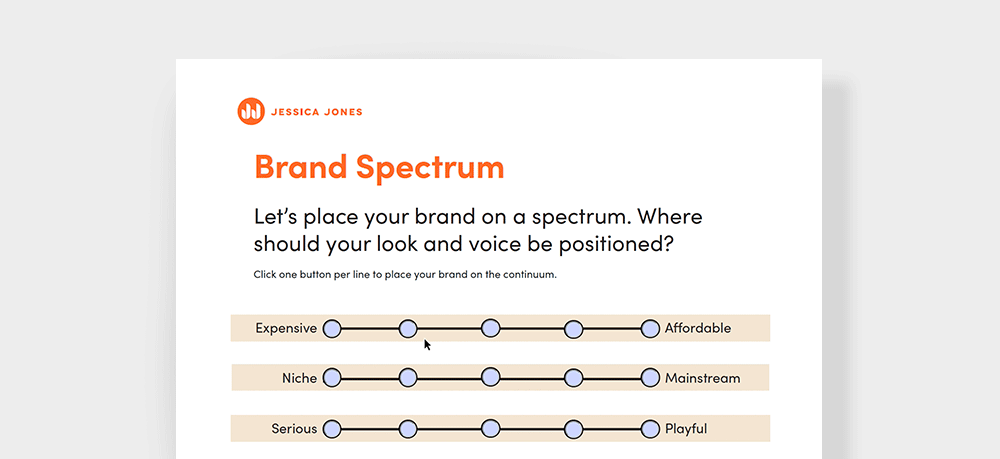 Sample of questionnaire used in the brand design process