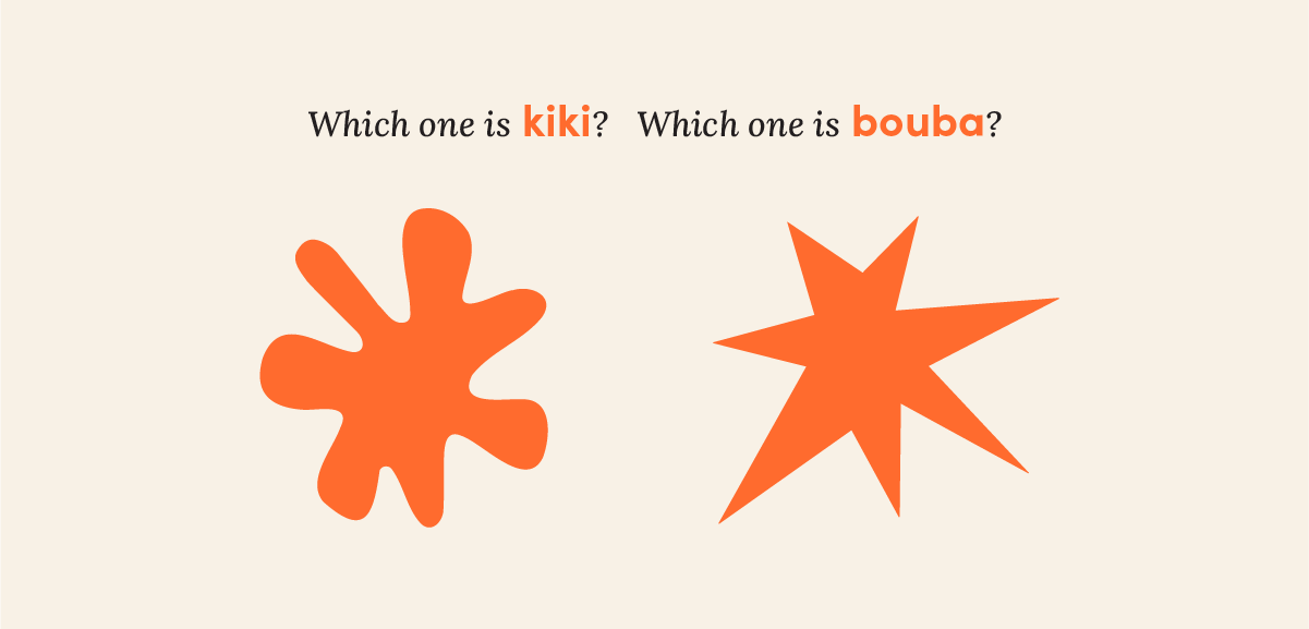 The Kiki and Bouba shapes shown in a famous experiment