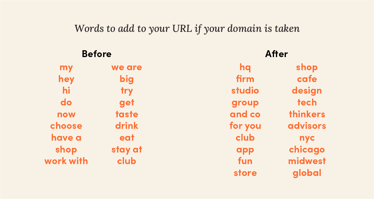 A list of words to add if your perfect domain name is taken